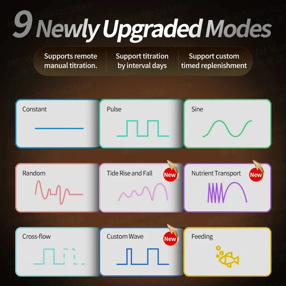 مضخة تدفق المياه Jebao GMP-10/ - مراجعة Powerhead Wave Maker وسعره