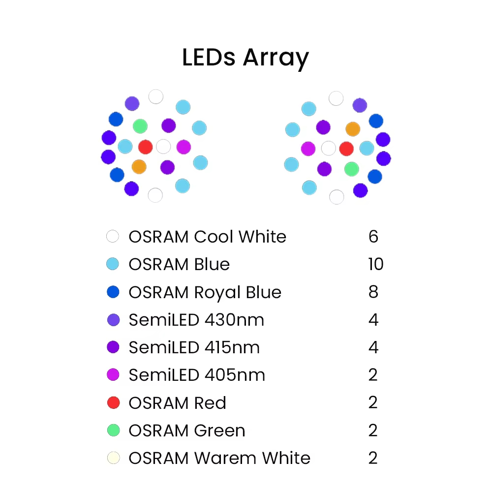 K7 140 واط الطيف الكامل واي فا - مراجعة Aquarium Marine Lights وسعره