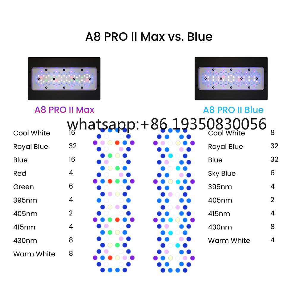 إضاءة LED للأحواض المائية الما - مراجعة Aquarium Marine Lights وسعره