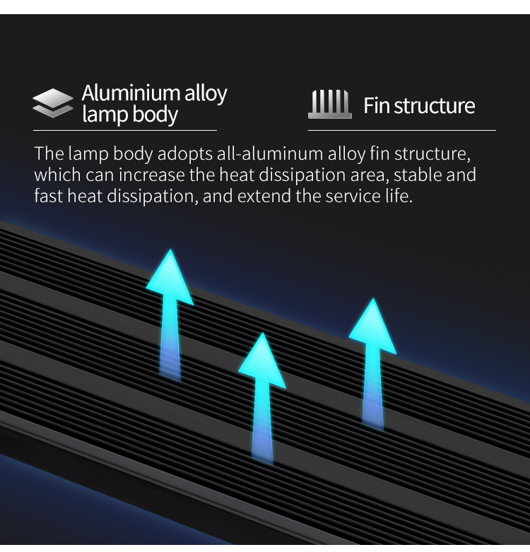 WEEK AQUA L Series APP التحكم  - مراجعة Aquarium Marine Lights وسعره